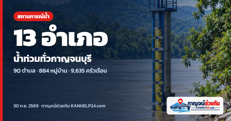 กาญจนบุรีน้ำท่วมครบ 13 อำเภอ กระทบกว่า 9,600 ครัวเรือน