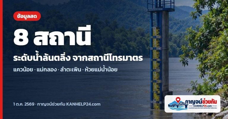 ข้อมูลโทรมาตร: 8 สถานีในกาญจนบุรีน้ำล้นตลิ่ง แควน้อยที่บ้านปากแซงสูงเกินตลิ่ง 4.6 เมตร